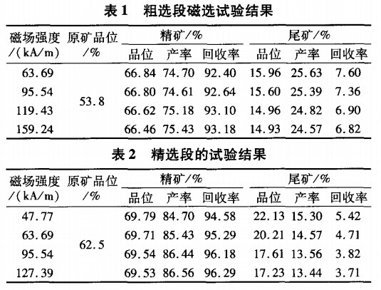 粗選段與精選段試驗結(jié)果