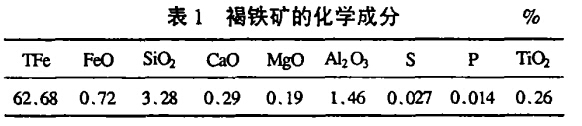 褐鐵礦的化學(xué)成分